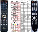 Samsung AH59-02131B remote control replacement Samsung AH59-02131B remote control replacement