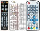 Amiko X-Finder replcement remote control Amiko X-Finder replcement remote control