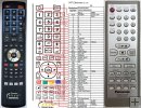 Panasonic N2QAYB000247 remote control replacement Panasonic N2QAYB000247 remote control replacement