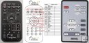 BENQ MP721 MP720 duplicate remote control BENQ MP721 MP720 duplicate remote control