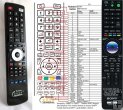 Sony RMT-B101A - replacement remote control Sony RMT-B101A - replacement remote control