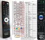 Sony RMT-B101A - replacement remote control Sony RMT-B101A - replacement remote control