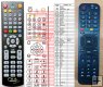 KAON CO-3600 - remote control replacement KAON CO-3600 - remote control replacement