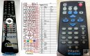 Hitachi AX-M71E - replacement remote control Hitachi AX-M71E - replacement remote control