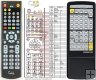 ONKYO RC-229S - replacement remote control ONKYO RC-229S - replacement remote control