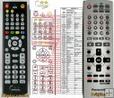 Panasonic N2QAJB000147 - replacement remote control Panasonic N2QAJB000147 - replacement remote control
