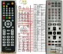 Panasonic N2QAJB000147 - replacement remote control Panasonic N2QAJB000147 - replacement remote control
