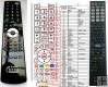 Sony RM-AAP022 replacement remote control Sony RM-AAP022 replacement remote control