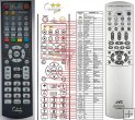 JVC RM-SEEXA10A duplicate remote control JVC RM-SEEXA10A duplicate remote control