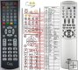 JVC RM-SEEXA10A duplicate remote control JVC RM-SEEXA10A duplicate remote control
