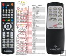 Auna TC-386 remote control replacement Auna TC-386 remote control replacement