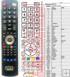 Orion Combi 2115Si - replacement remote control Orion Combi 2115Si - replacement remote control