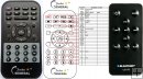 Blaupunkt LS175 remote control replacement Blaupunkt LS175 remote control replacement