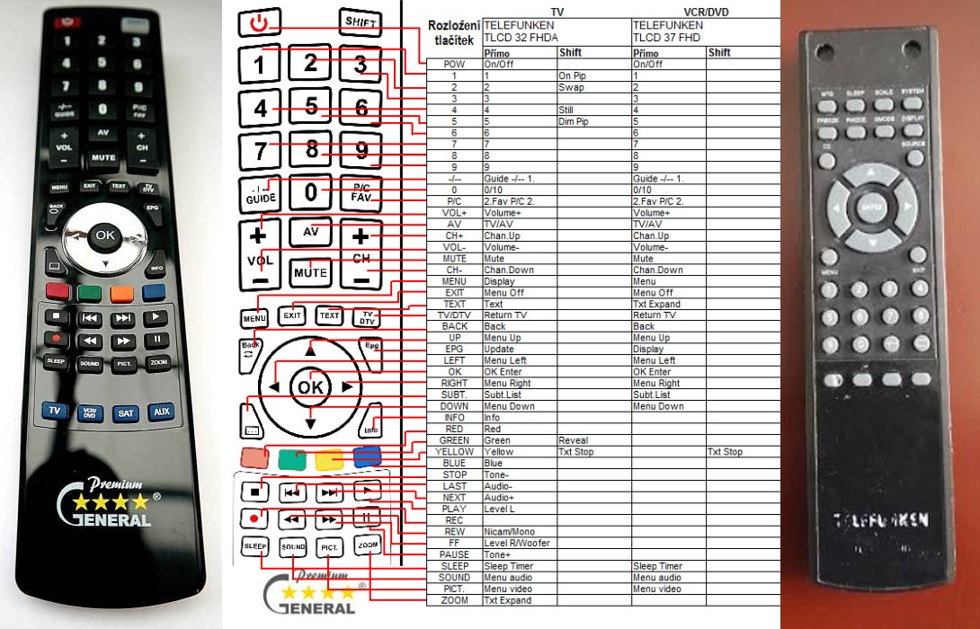 Telefunken TLCD37FHDA replacement remote control REMOTE CONTROL