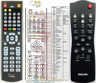 Philips RC282433/01 replacement remote control - 12.2 EUR : REMOTE