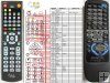 Kenwood RC-552E - replacement remote control Kenwood RC-552E - replacement remote control