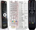 Technika 24-621, 24-641 replacement remote control Technika 24-621, 24-641 replacement remote control
