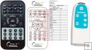 BABYLISS BUBBLE JET SPA remote control replacement BABYLISS BUBBLE JET SPA remote control replacement