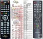Golden Interstar GI-S900HD remote control replacement Golden Interstar GI-S900HD remote control replacement