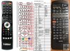 AIWA RC-TZ95ML remote control replacement AIWA RC-TZ95ML remote control replacement