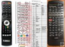 AIWA RC-TZ95ML remote control replacement AIWA RC-TZ95ML remote control replacement