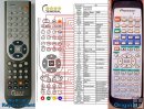 Pioneer AXD7311 - replacement remote control Pioneer AXD7311 - replacement remote control