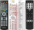 Auna Connect 150 remote control duplicate Auna Connect 150 remote control duplicate
