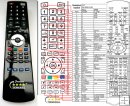 JVC RM-SEEXA3R- replacement remote control JVC RM-SEEXA3R- replacement remote control
