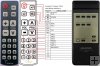 KENWOOD RC-A1 - replacement remote control KENWOOD RC-A1 - replacement remote control