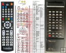 NAKAMICHI RE-2 remote control replacement NAKAMICHI RE-2 remote control replacement