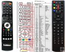 TESLA RC5840 remote control replacement TESLA RC5840 remote control replacement
