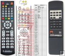 SHARP RRMCG0113AWSA remote control replacement SHARP RRMCG0113AWSA remote control replacement