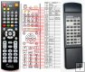 Onkyo RC-286S - replacement remote control Onkyo RC-286S - replacement remote control
