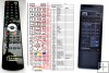 Onkyo RC-143S - replacement remote control Onkyo RC-143S - replacement remote control
