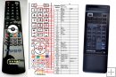 Onkyo RC-143S - replacement remote control Onkyo RC-143S - replacement remote control