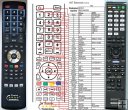 Sony RM-AAP025 remote control replacement Sony RM-AAP025 remote control replacement