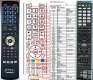 Sony RM-AAP025 remote control replacement Sony RM-AAP025 remote control replacement