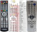 JVC RM-RXU7000R remote control replacement JVC RM-RXU7000R remote control replacement