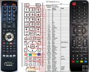 Polaroid TQL28R4PR002.133 remote control replacement Polaroid TQL28R4PR002.133 remote control replacement