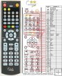 Universum DVD-DR1035 - Replace remote control Universum DVD-DR1035 - Replace remote control
