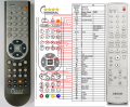 Denon RC-1131 - replacement remote control Denon RC-1131 - replacement remote control
