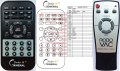 ROBO VAC replacement remote control ROBO VAC replacement remote control
