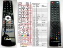 BLAUPUNKT BLA-32 - replacement remote control BLAUPUNKT BLA-32 - replacement remote control