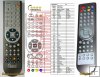 Mascom MC1320S PVR - replacement remote control Mascom MC1320S PVR - replacement remote control
