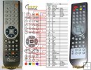 Mascom MC1320S PVR - replacement remote control Mascom MC1320S PVR - replacement remote control