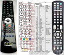 NAD HTR6 replacement remote control NAD HTR6 replacement remote control