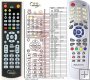 STRONG SRT-4622 - remote control replacement STRONG SRT-4622 - remote control replacement