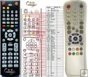 AB IP BOX DSR300, 310, 320, 322, 350 replacement remote control AB IP BOX DSR300, 310, 320, 322, 350 replacement remote control