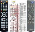 JVC RX-888 replacement remote control JVC RX-888 replacement remote control