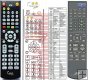JVC RX-888 replacement remote control JVC RX-888 replacement remote control